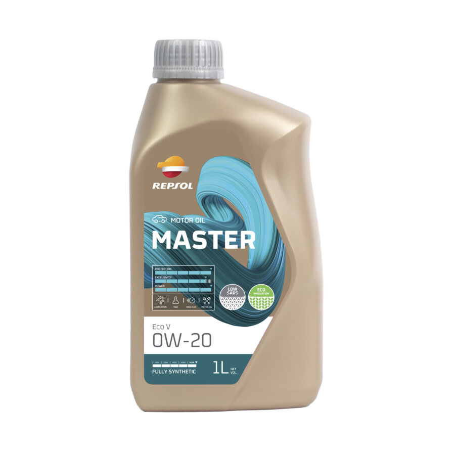 semboutique - marca - Indesit - designazione - Kit quadro + contro